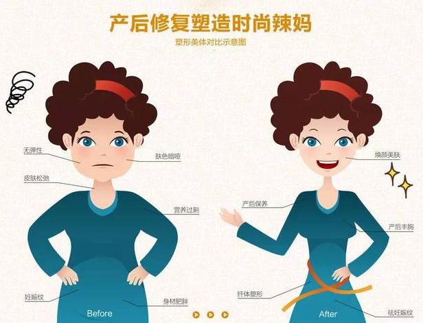 尚佳產(chǎn)后修復丨35歲以后找不到工作，怎么辦？