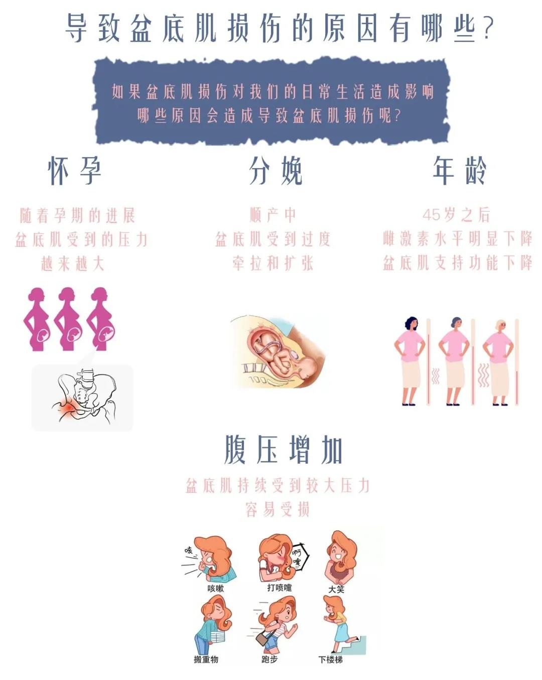 尚佳專(zhuān)業(yè)月嫂 |以下癥狀大多數寶媽都有，你中招了嗎？